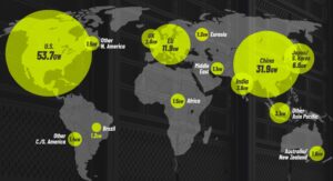 Read more about the article Beyond connectivity: three pillars of Africa’s digital transformation.