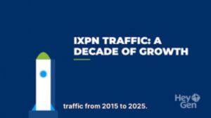 Read more about the article Nigeria’s Internet Exchange set to double local traffic to 4Tbps in 2026